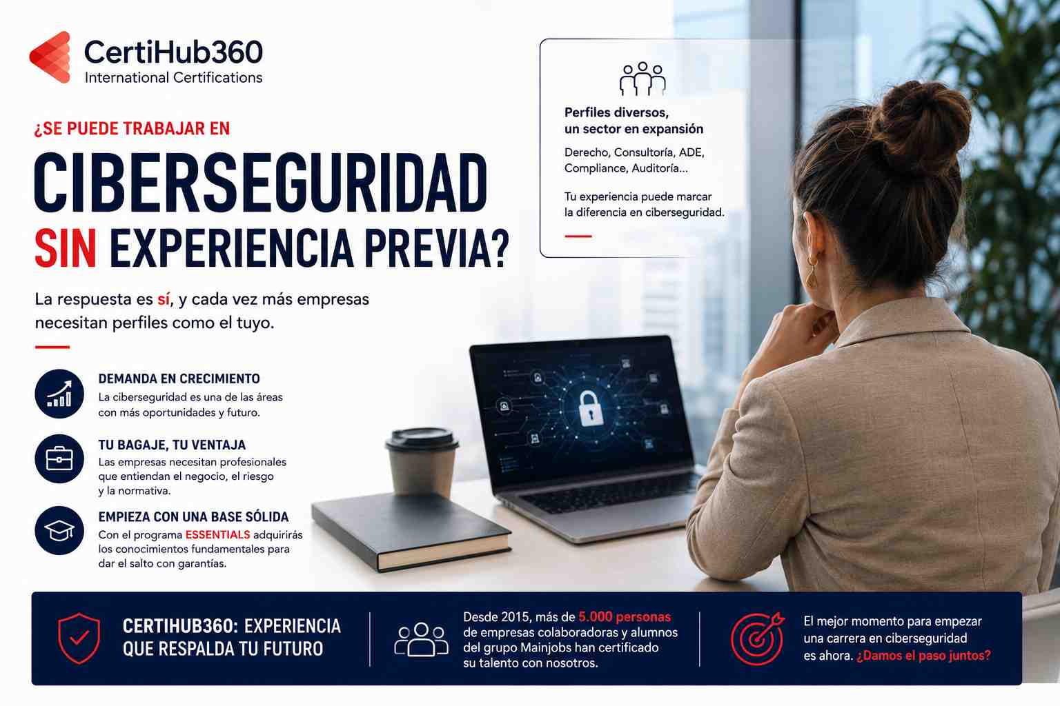 Iniciarse en ciberseguridad sin experiencia previa. Pasos, futuro y perspectivas.