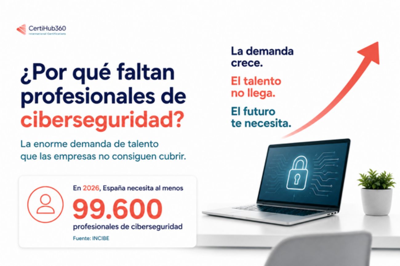 Imagen sobre la escasez de profesionales para empleo en ciberseguridad en España y el crecimiento de la demanda de talento especializado en el sector.