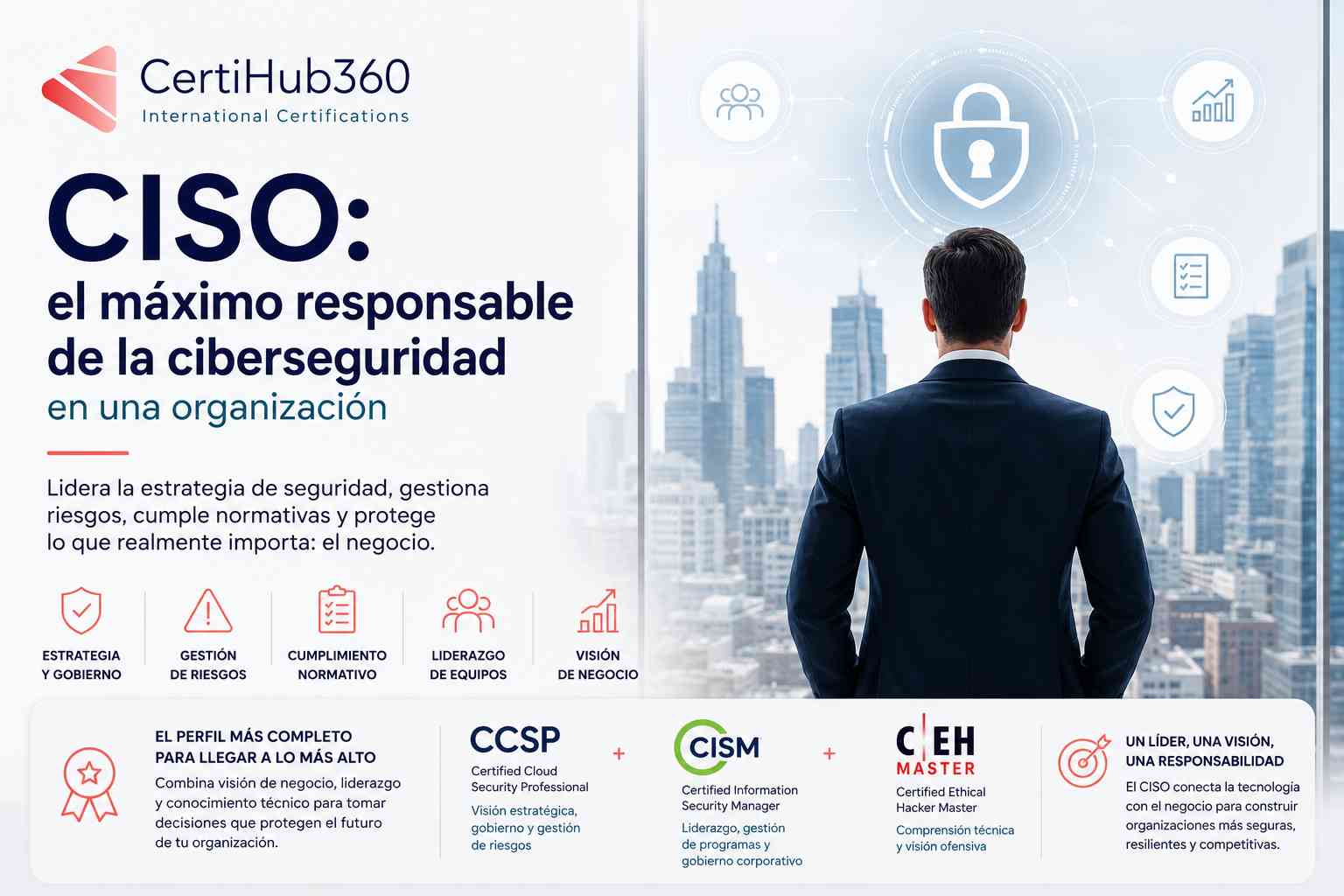 Director de Ciberseguridad CISO liderando la estrategia de ciberseguridad y gestión de riesgos de una organización